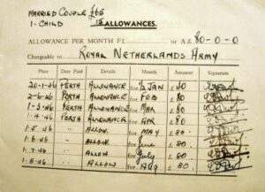 37-Dirk Drok NEI passbook-1946 (2)