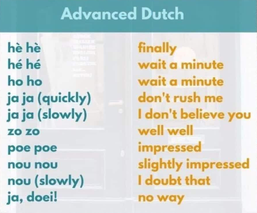 Meaning of Dutch names - Dutch Australia Cultural Centre