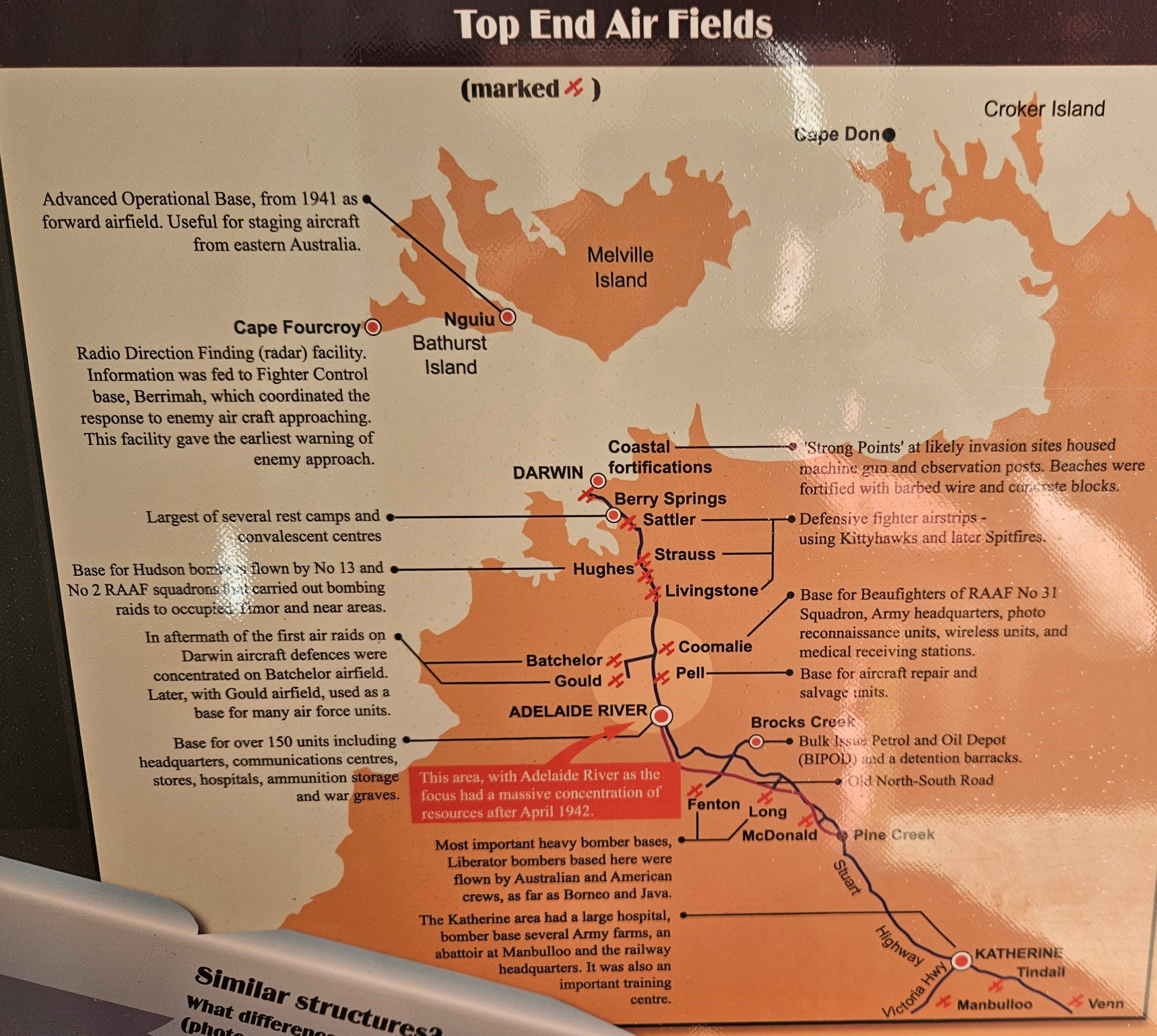 WWII airfields in the Top End used by the Dutch - Dutch Australia Cultural  Centre